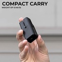 BTC-38 30W Fast Travel Charger