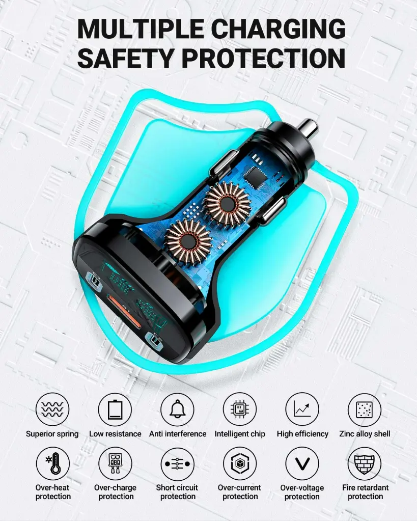 imgi_57_acefast-b5-101w-car-charger-safety-protection.webp