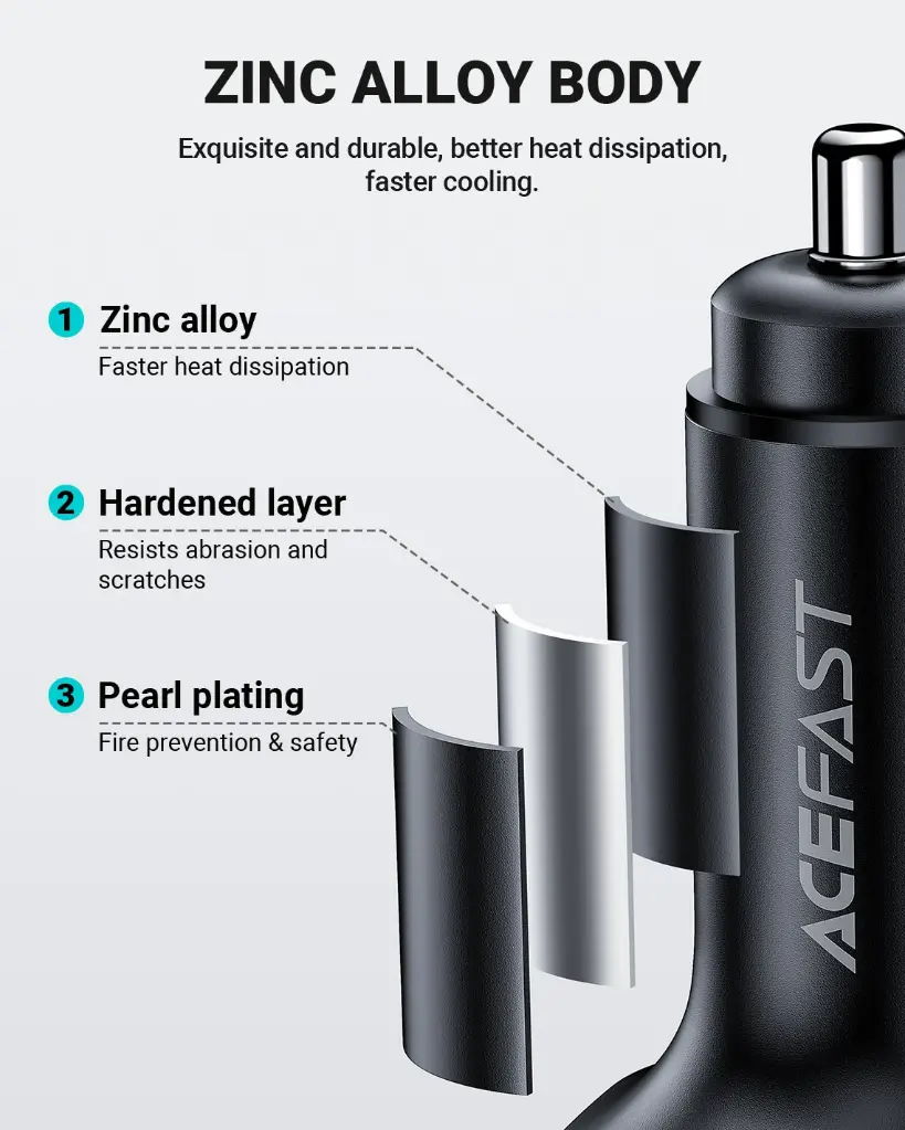 imgi_58_acefast-b5-101w-car-charger-zinc-alloy-body.webp
