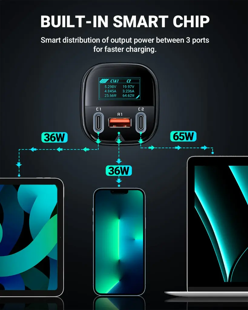 imgi_54_acefast-b5-101w-car-charger-smart-chip.webp
