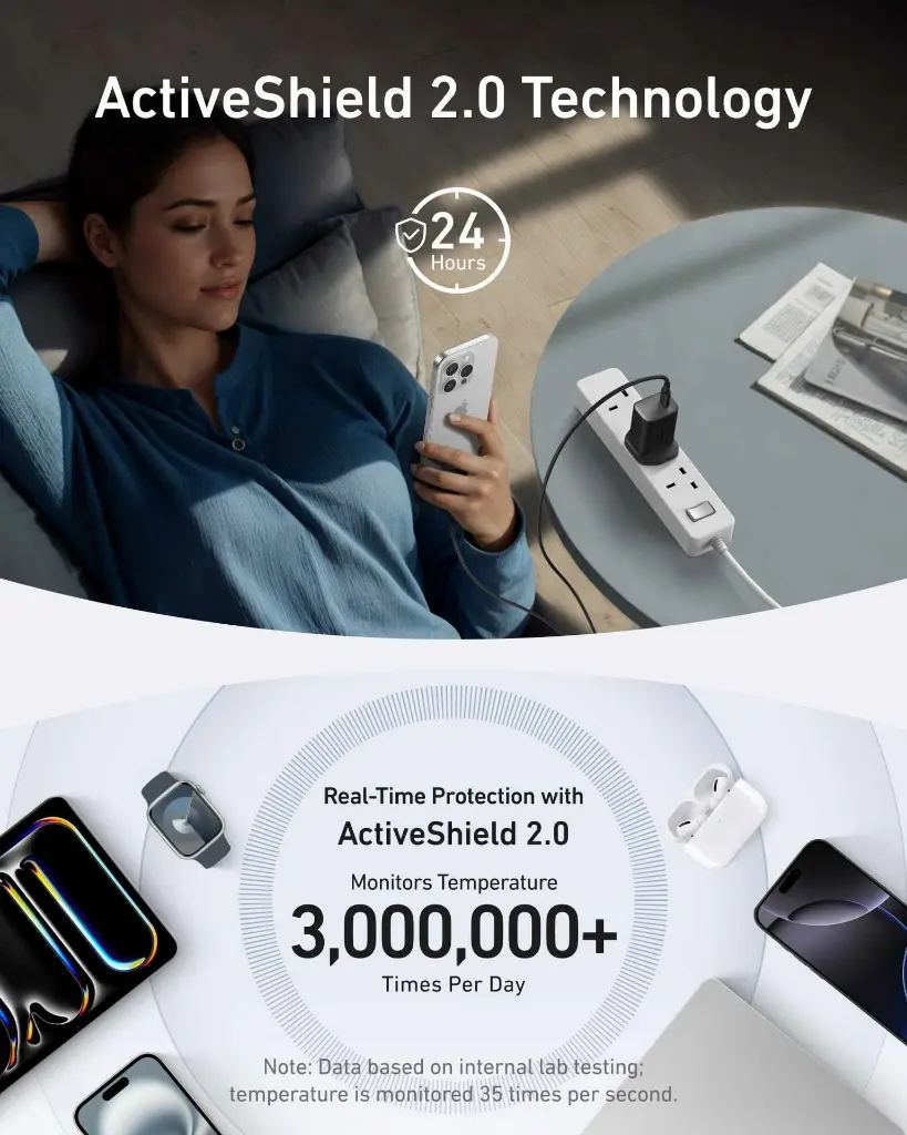 imgi_7_anker-nano-charger-100w-with-1-8m6ft-usb-c-cable-anker-kuwait-6.webp