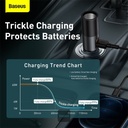 BASEUS CAR CHARGER 120W