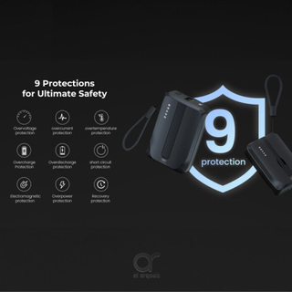 Brave 10000mAh Power Bank Support PD 20W and USB A 22.5W Fast Charging with Built-in 2 Output Cable and LED Display