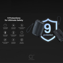 Brave 10000mAh Power Bank Support PD 20W and USB A 22.5W Fast Charging with Built-in 2 Output Cable and LED Display