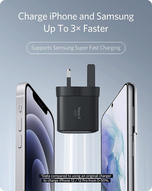 ANKER NANO 11 65W FASTER AND SMALLER