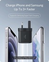 ANKER NANO 11 65W FASTER AND SMALLER