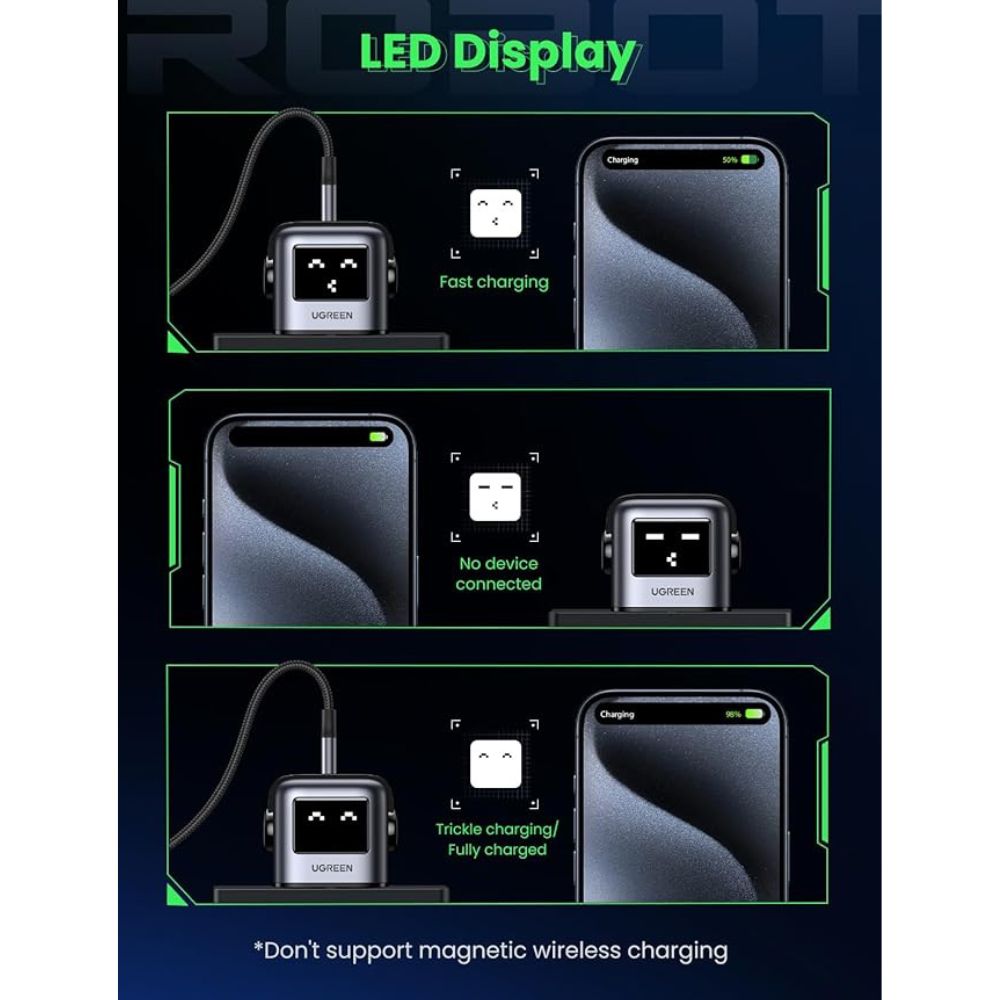 Nexode RG USB-C GaN Wall Charger 65W - Grey