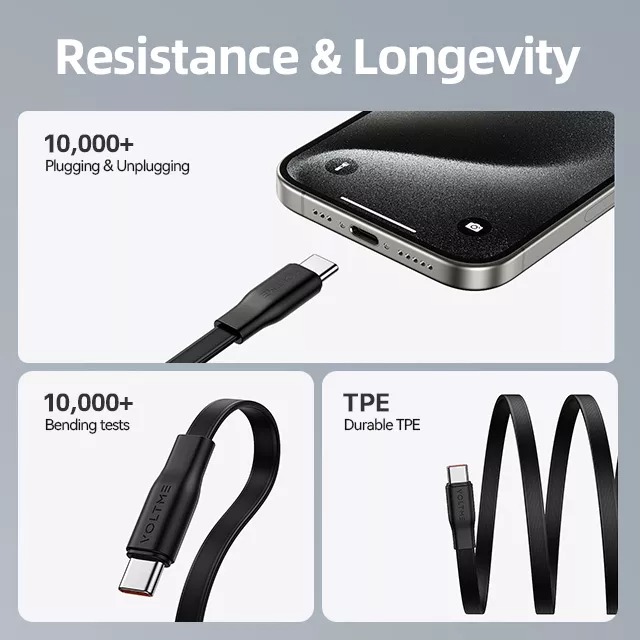 Powerlink YoYo Series 3.3ft / 1.0M USB-C Cable bage