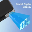 RAV RP-PB201pro 20000mAh 70W PD