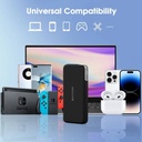 RAV RP-PB201pro 20000mAh 70W PD