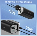 RAV RP-PB208Pro 20000mAh GaN PD65W 4-Port Black