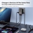 RAV RP-PC1043 PD GaN 75W 4-Port Travel Black