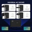 RAV RP-PC1043 PD GaN 75W 4-Port Travel Black