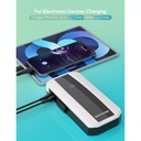 RAVPower 11000mAh (40.7Wh) Jump Starter