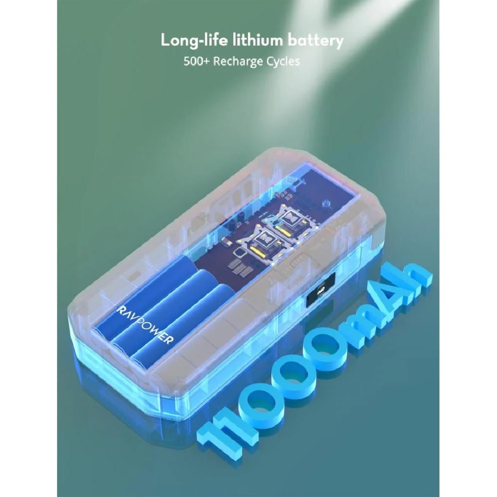 RAVPower 11000mAh (40.7Wh) Jump Starter