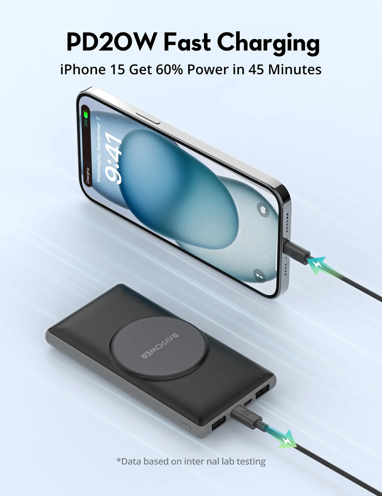 RAVPower RP-PB251 home charging combo Black  Version 10000mah power bank*4