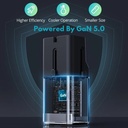 RAVPower RP-PC1060 Super Mini 1C port PD30W travel adpater (UK,EU,US,AUS Plug)