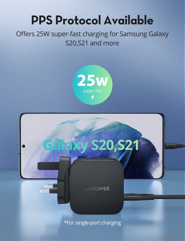 Ravpower PD 40W GaN 2 PORT