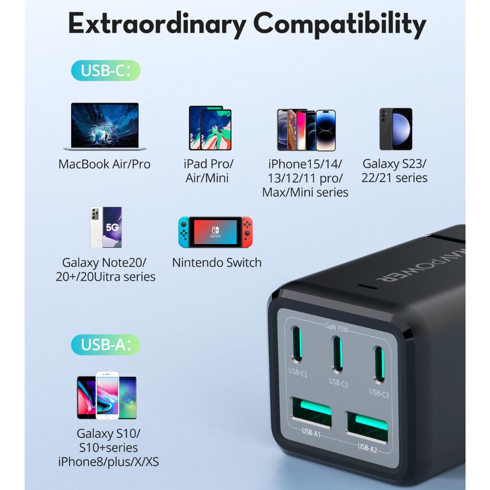 RP-PC1062  75W Power Strip 5-Port with AC outlets UK plug + Travel charger adapter Offline Black