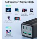 RP-PC1062  75W Power Strip 5-Port with AC outlets UK plug + Travel charger adapter Offline Black