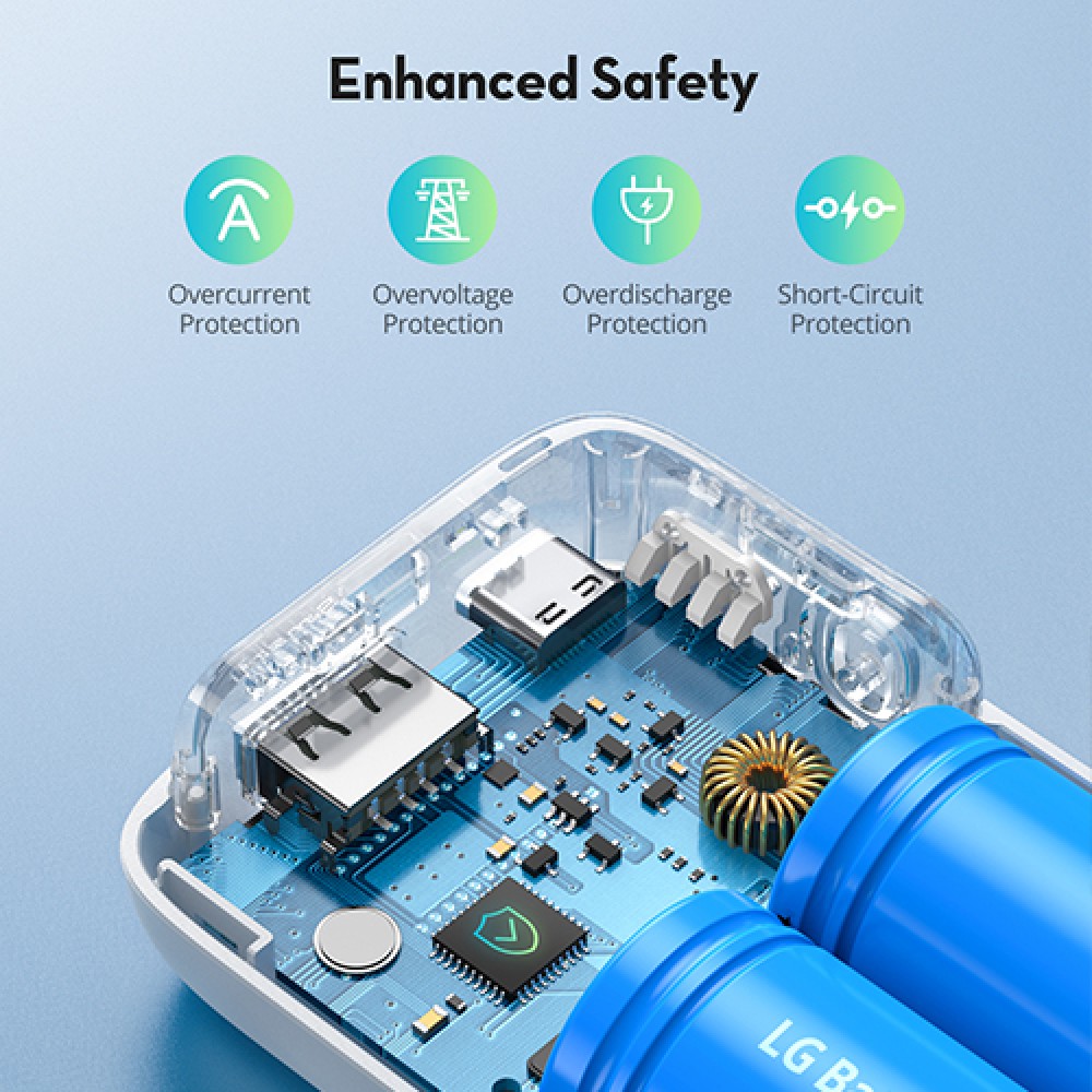 Ravpower 10000mAh PD portable charger