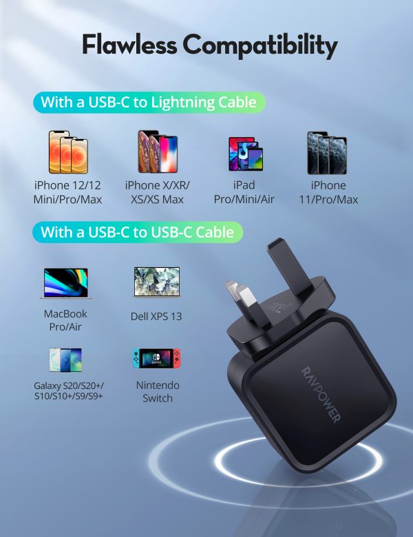 Ravpower PD 65W GaN 2 PORT