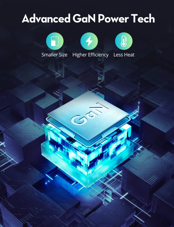 Ravpower PD 65W GaN 2 PORT