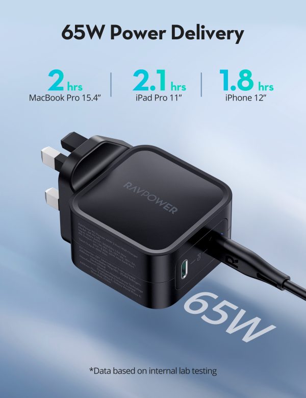 Ravpower PD 65W GaN 2 PORT