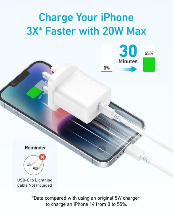 Variant: [A2347K21] Anker 312 Charger 20W -White