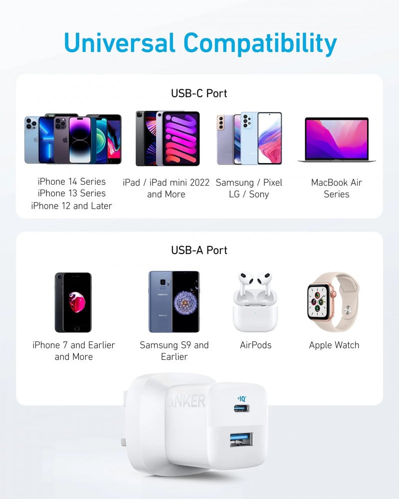 Anker 323 Charger (33W)  -White