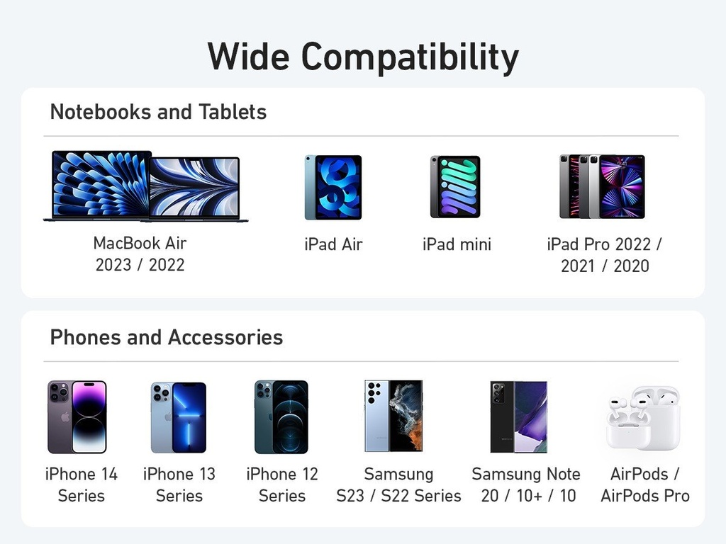 Anker 533 Power Bank (PowerCore 25W) 10000 PD -Black