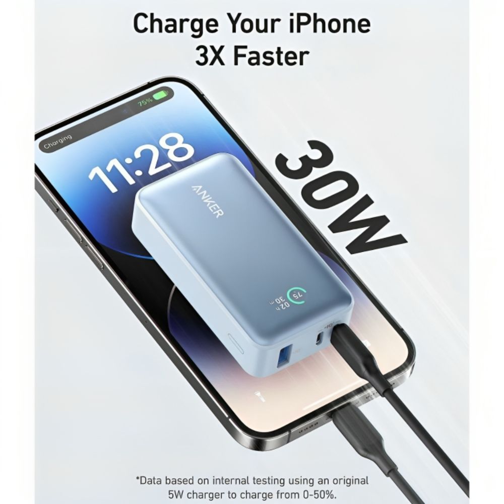 Anker 533 Power Bank (PowerCore 30W ) 10000 PD -Blue