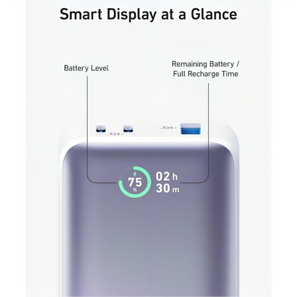 Anker 533 Power Bank (PowerCore 30W ) 10000 PD -Violet