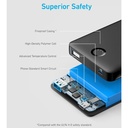 Anker 323 Powerbank 10k