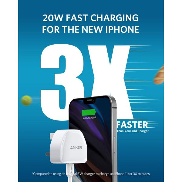 POWER PORT III NANO 20W