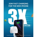 POWER PORT III NANO 20W