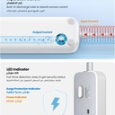 UGREEN 30W 3 AC Power Strip with Master Switch (2A1C)CD286