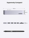 UGREEN Dual USB -C TO 2*USB3.0+2*HDMI+TF SD+USB-C DOCK STATION