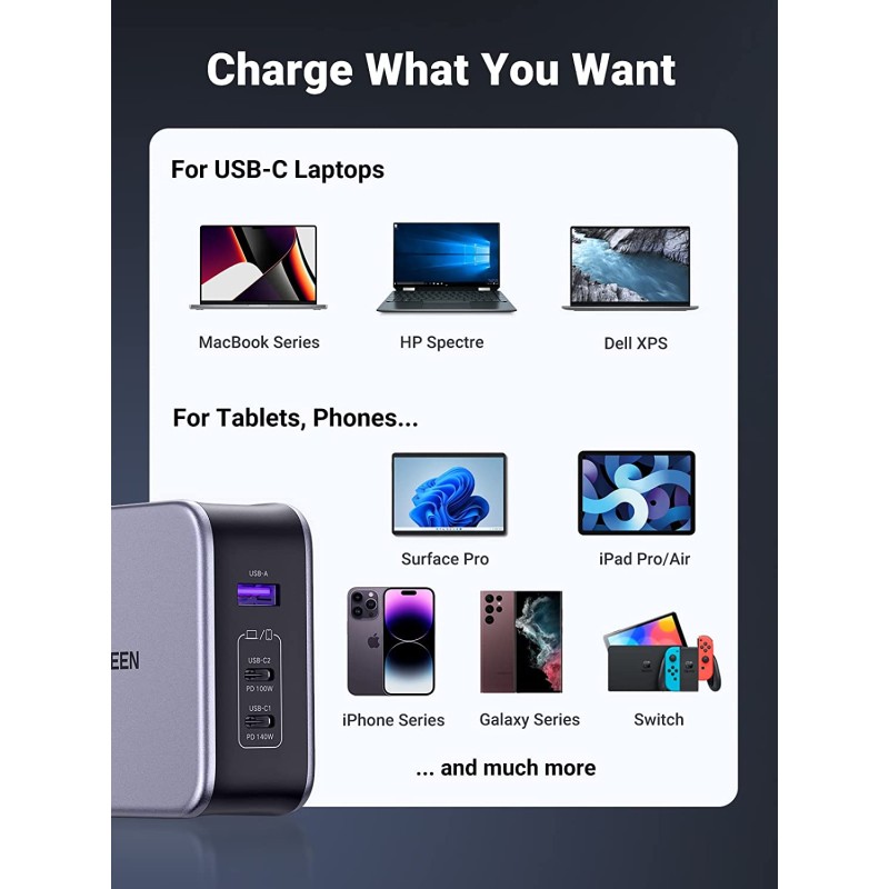 UGREEN GaN Fast Charger 140w with cable