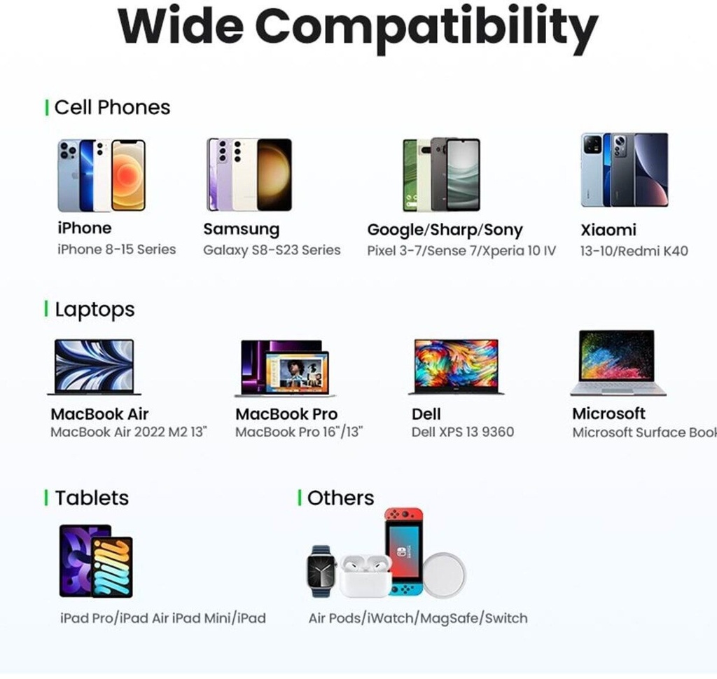 UGREEN Nexode Pro 65W 3-Port GaN Ultra-Slim Fast Charger 25356