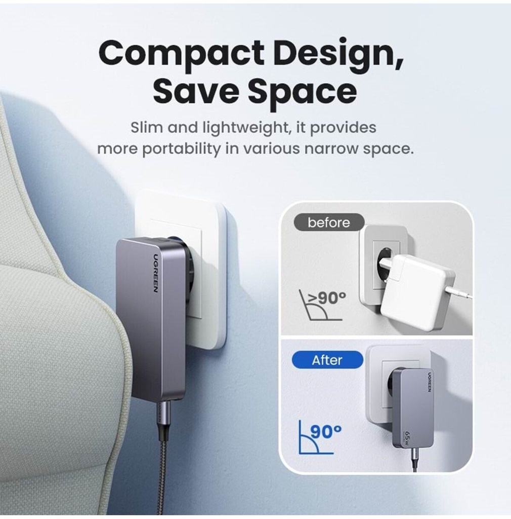 UGREEN Nexode Pro 65W 3-Port GaN Ultra-Slim Fast Charger 25356