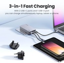 UGREEN Nexode Pro 65W 3-Port GaN Ultra-Slim Fast Charger 25356