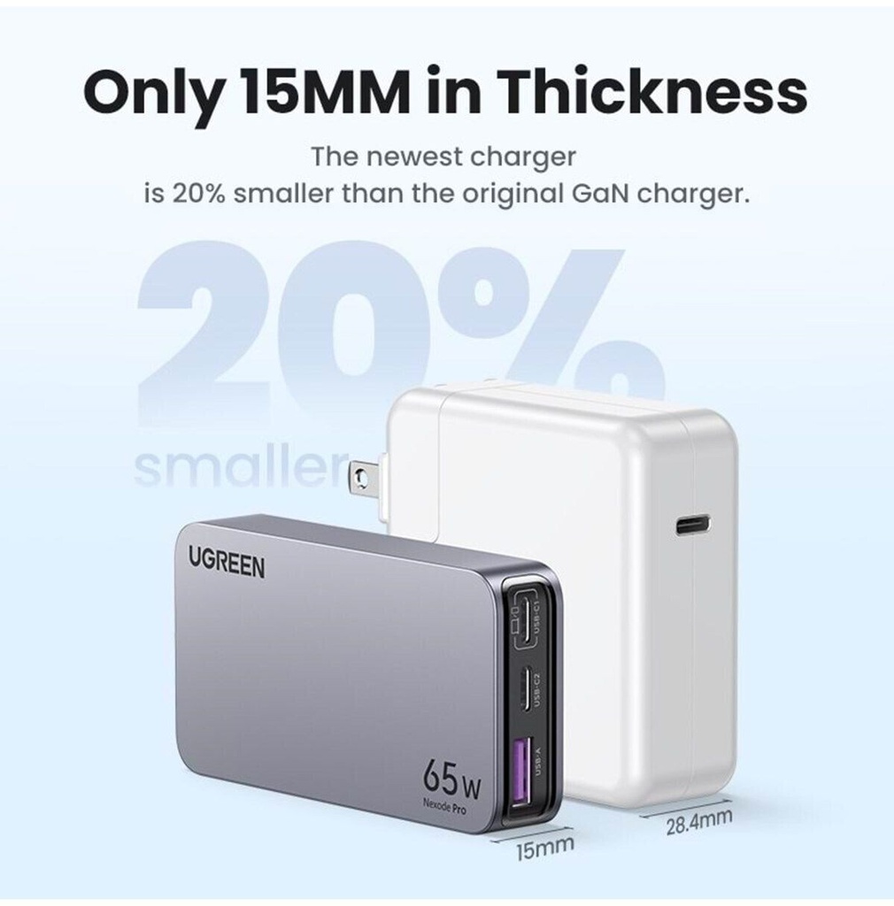 UGREEN Nexode Pro 65W 3-Port GaN Ultra-Slim Fast Charger 25356