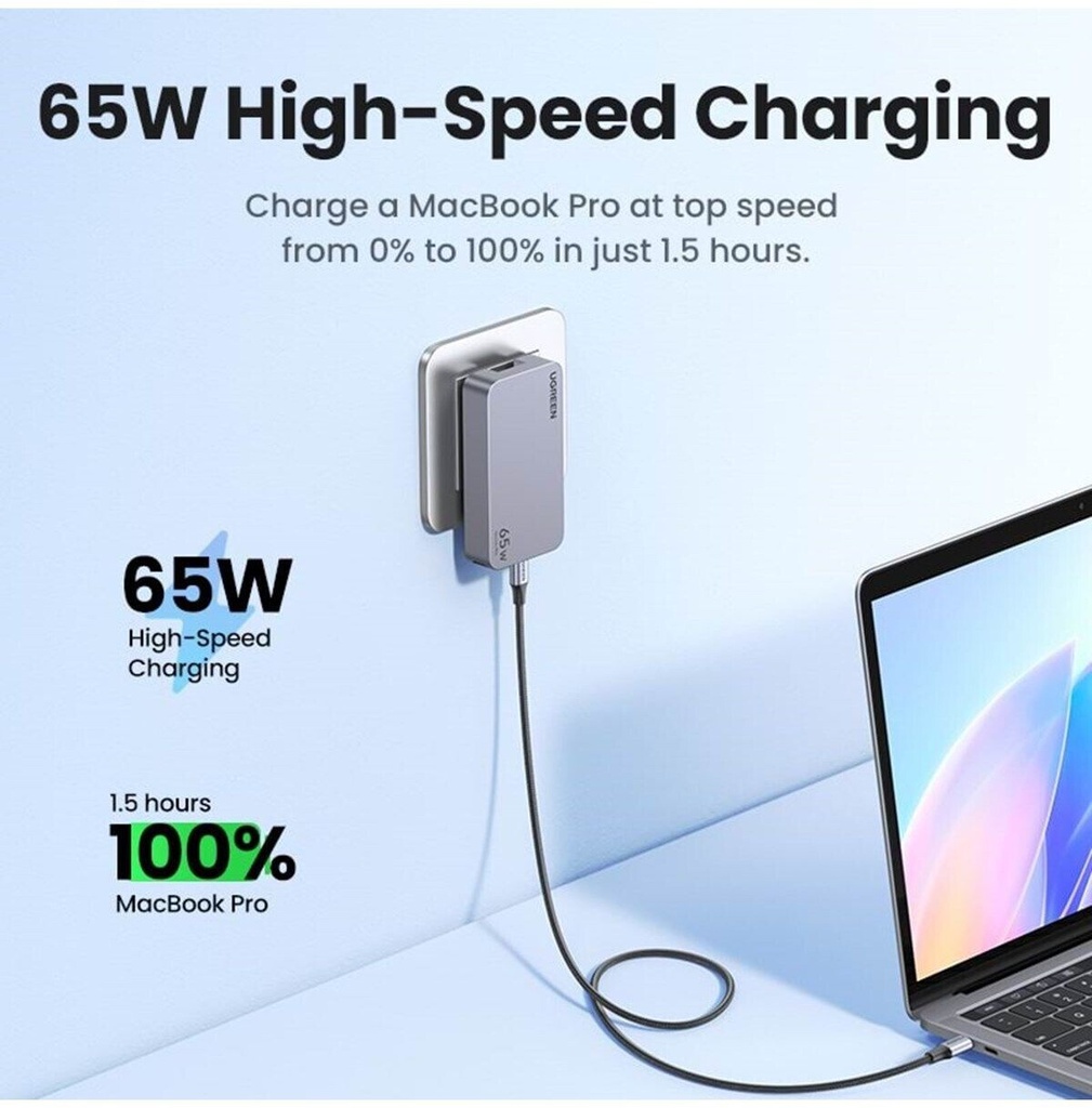 UGREEN Nexode Pro 65W 3-Port GaN Ultra-Slim Fast Charger 25356