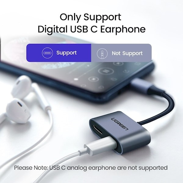 UGREEN USB-C One-Two Converter CM232