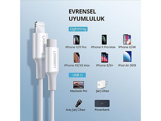 UGREEN USB-C to Lightning M/M Cable Rubber Shell 2m (White)US171