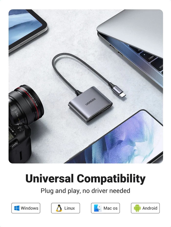UGREEN USB-C to SD/TF + USB 2.0 Memory Card Reader