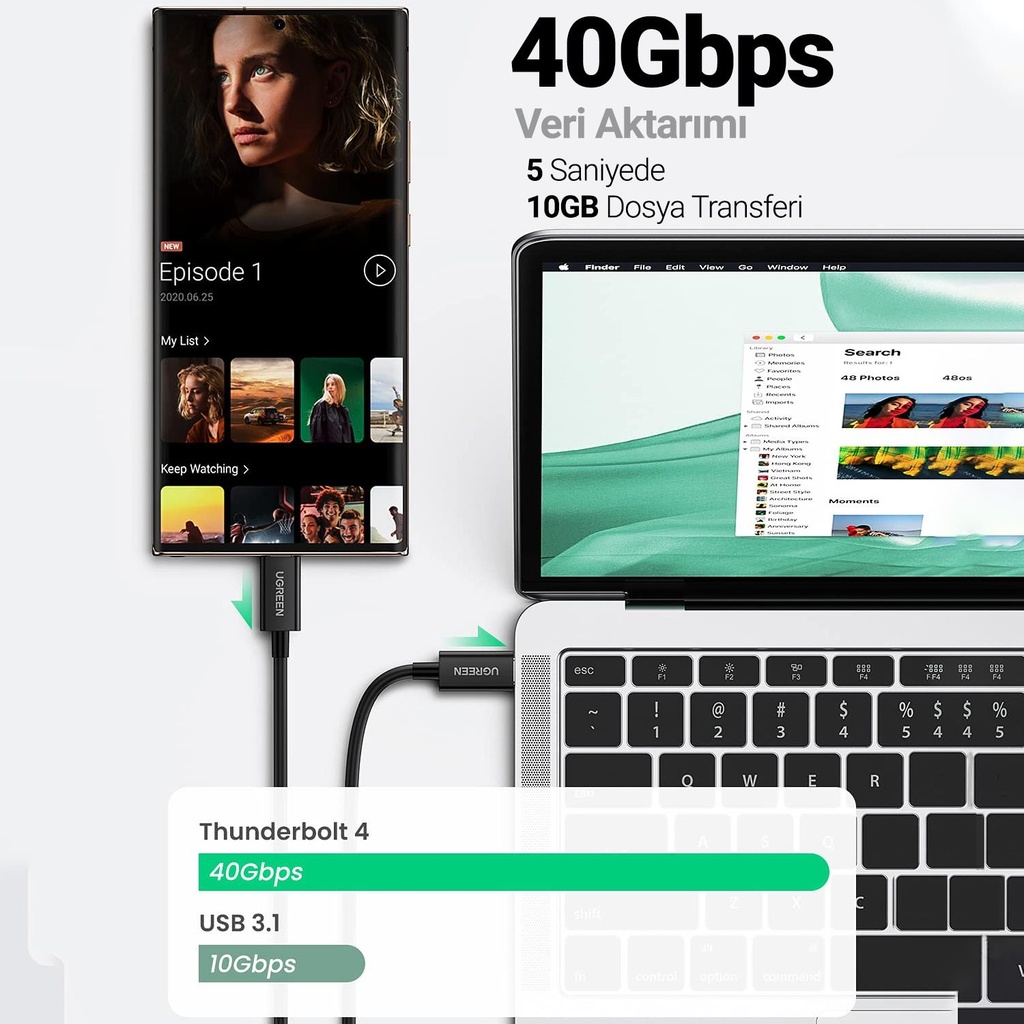 UGREEN USB-C to USB-C Thunderbolt 4 Cable 0.8m (Black)US501