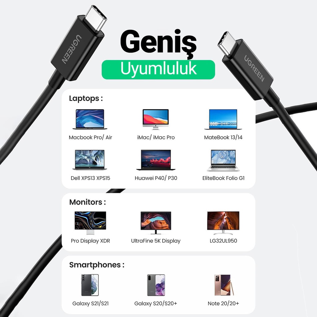 UGREEN USB-C to USB-C Thunderbolt 4 Cable 0.8m (Black)US501