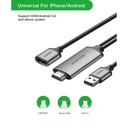 Ugreen 1.5M HDMI Cable AV Adapter